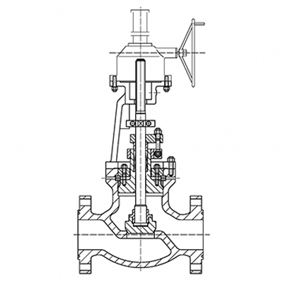 Pressure Seal Globe Valve